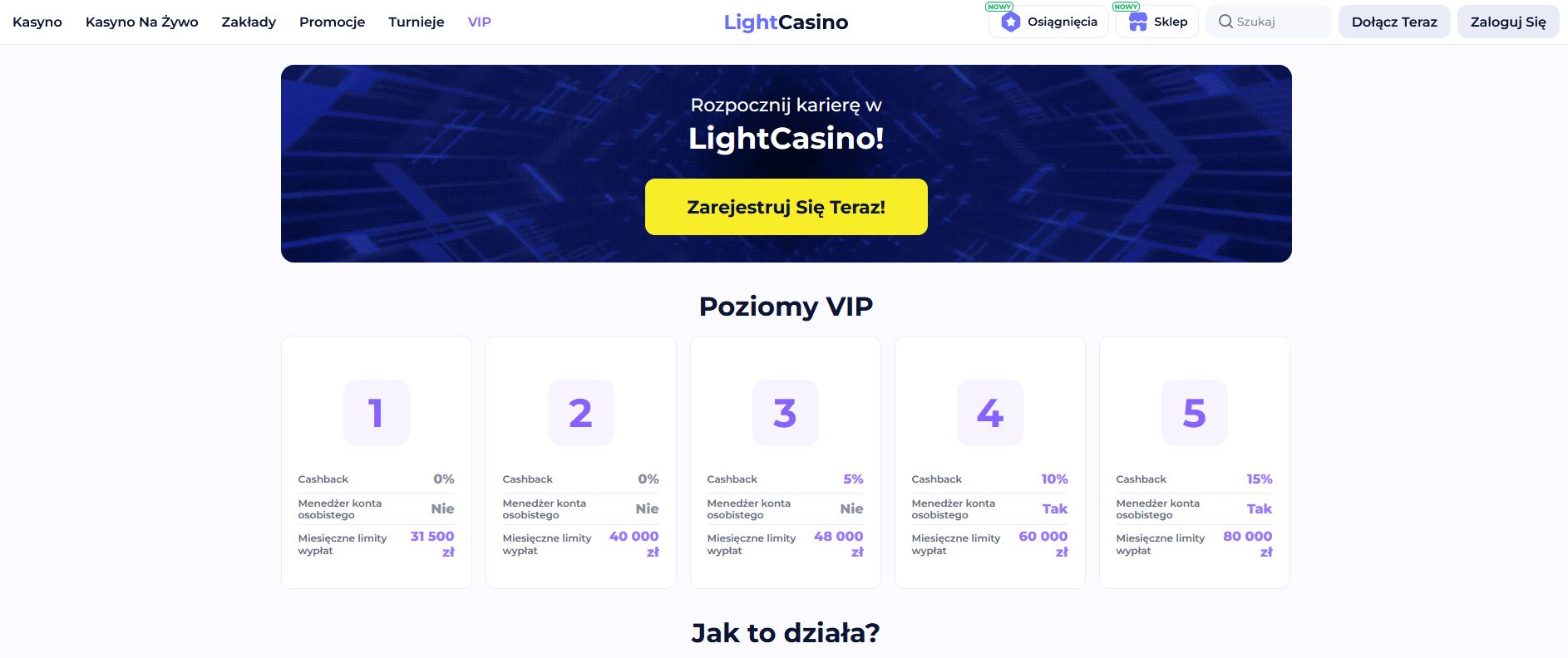 Lightcasino.com VIP program - Poziomy VIP